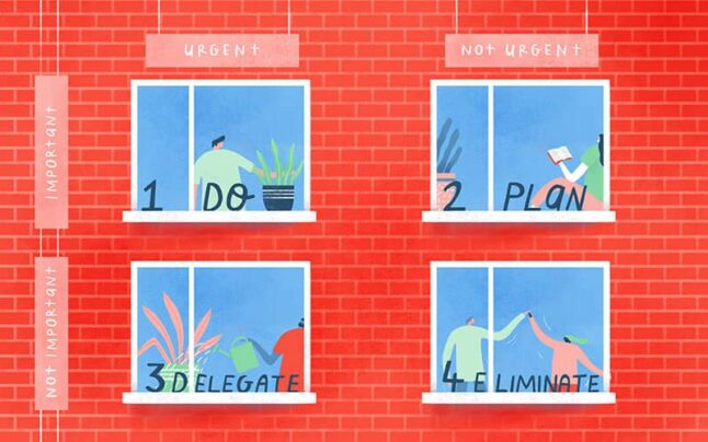 Eisenhower Matrix: What Is It & How To Use For Productivity?