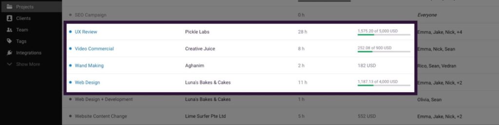 A screenshot of Toggl Track showing historical project data.