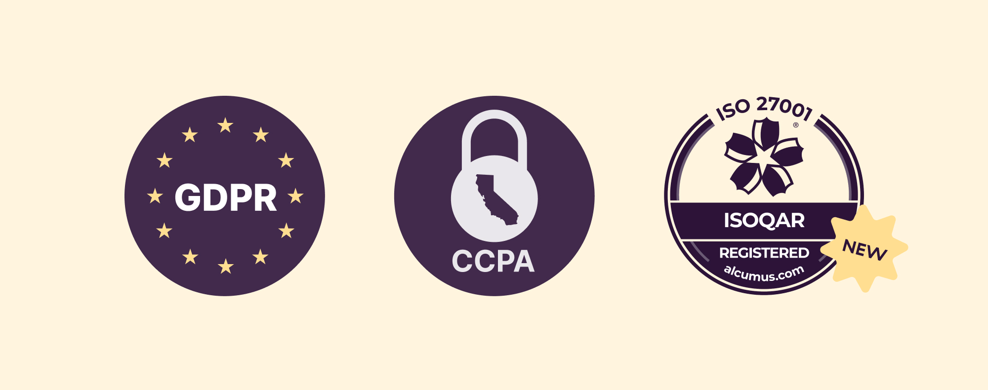 Security measures Toggl has: GDPR and CCPA compliance, with ISO 27001 certification