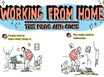 Working from Home: The Pros and Cons [Comic]