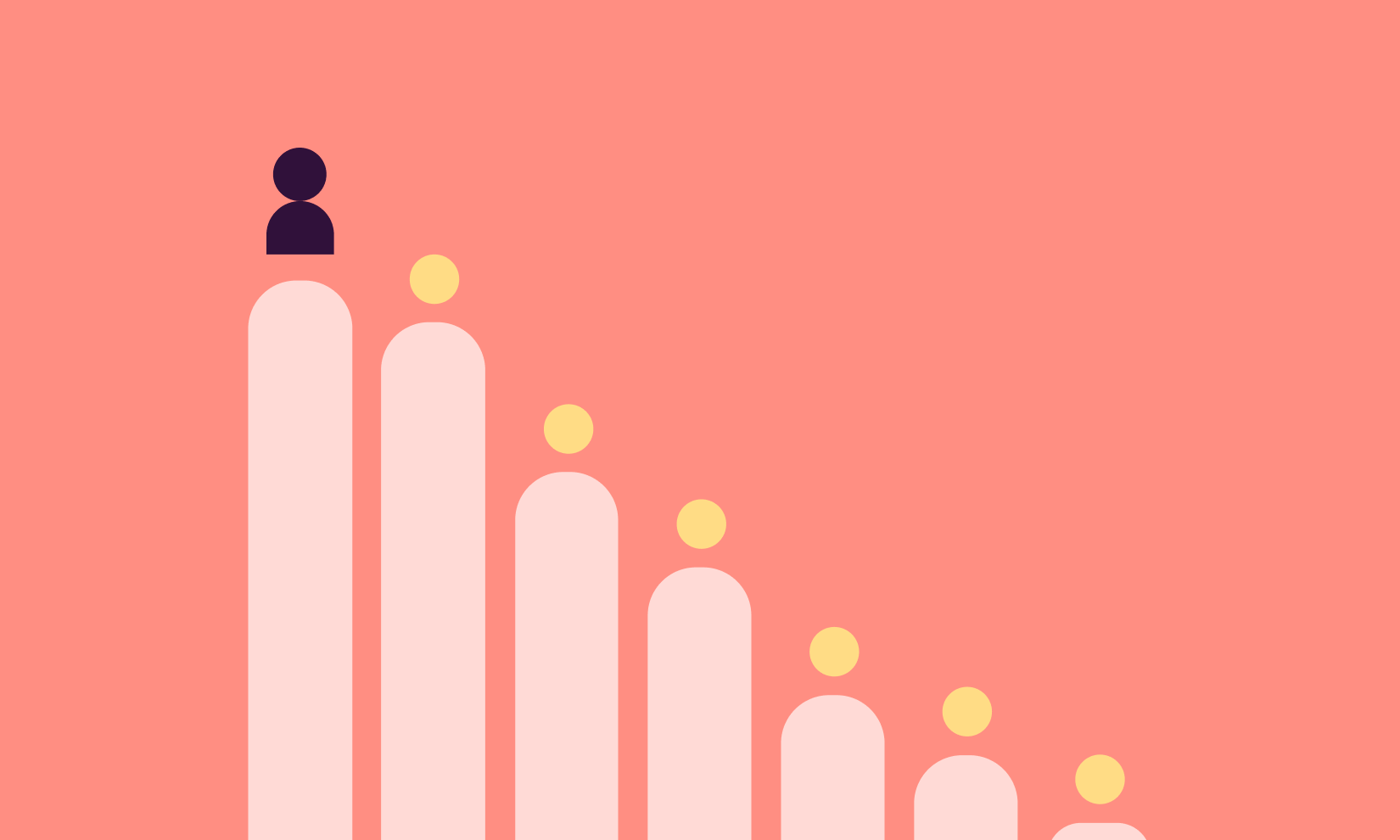 Data Analyst interview questions and answers article: Hiring decisions made easy with Toggl Hire