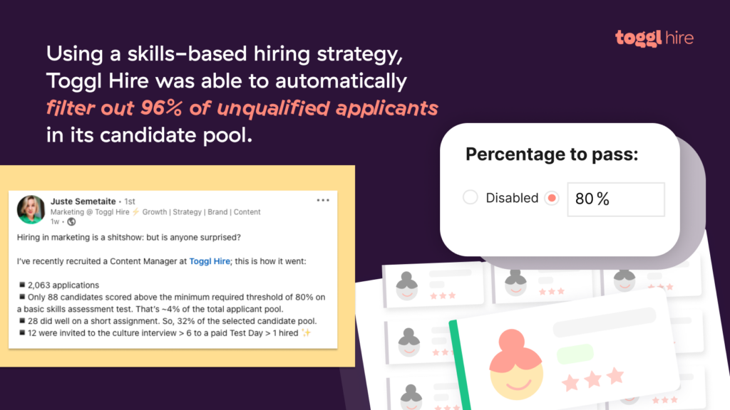 using pre-employment skills testing to boost efficiency