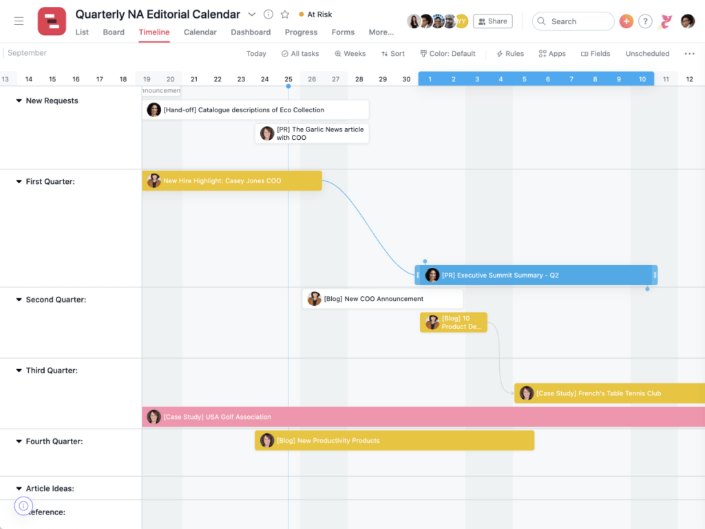 Asana's Gantt timeline