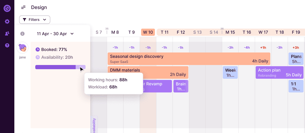 Visualize your team's availability using Toggl Plan's team timelines and availability panel