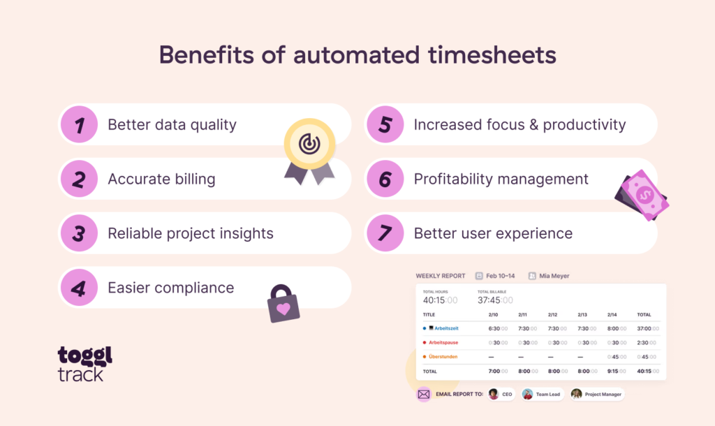 Benefits of timesheet automation