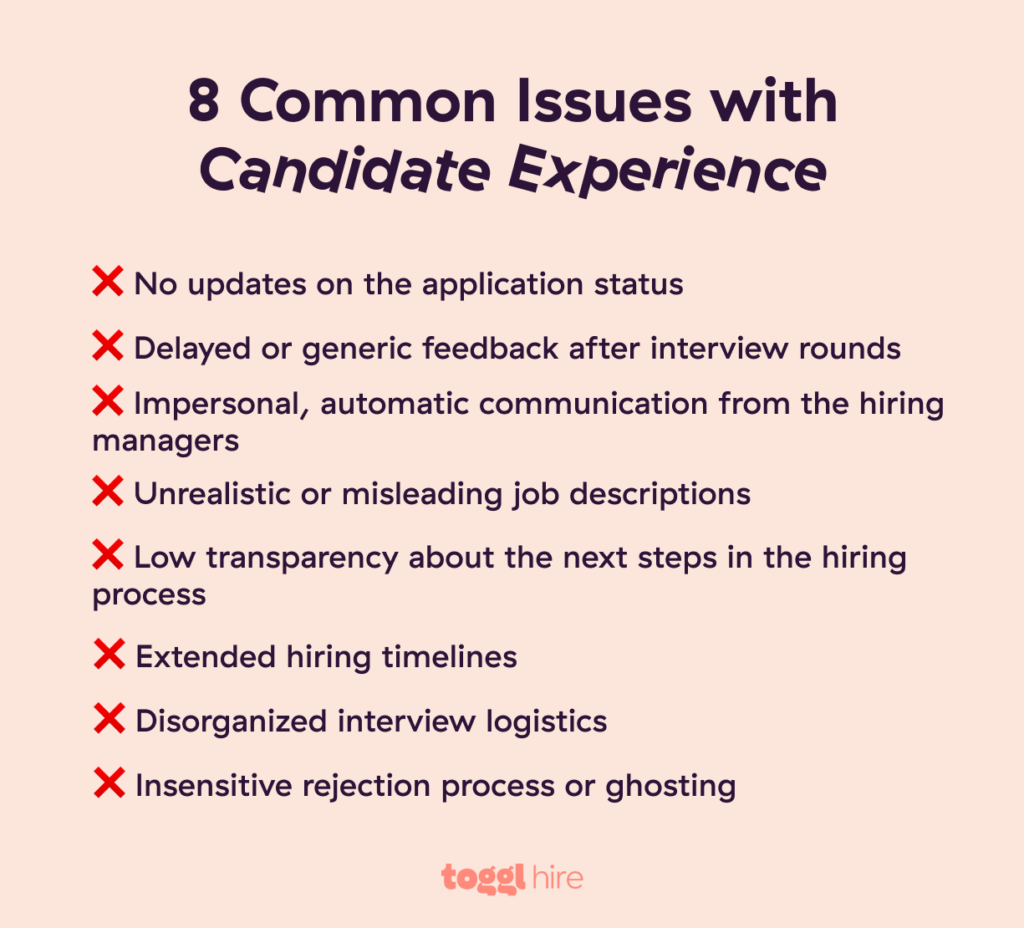 Common drivers of poor candidate experience