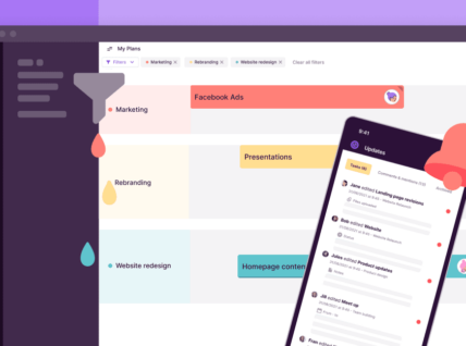 With Hindsight: Toggl Plan’s Quarter 1, 2022