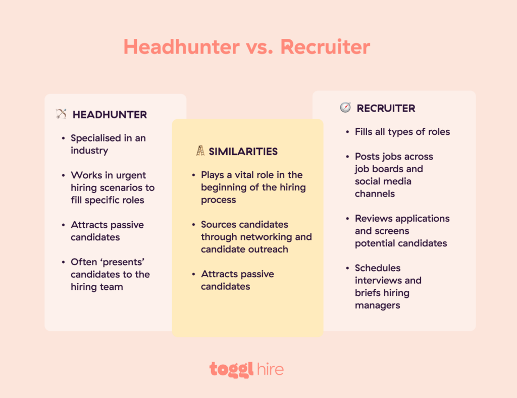 The main differences between headhunters and recruiters