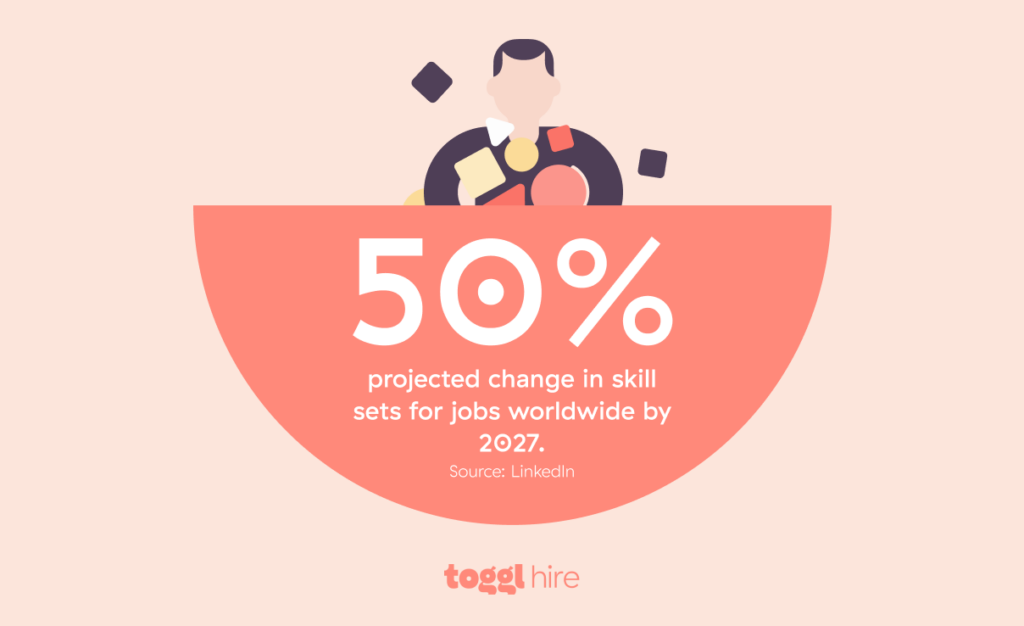 How skills in the workforce are changing