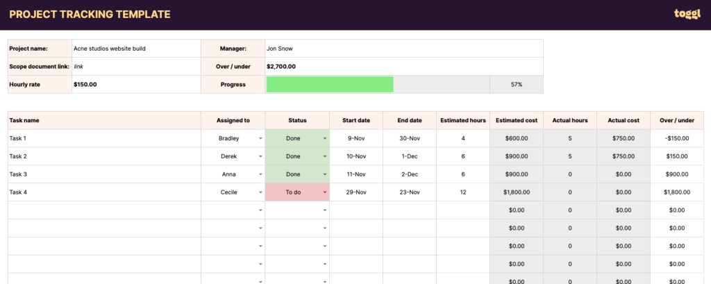 Project trackng template in Excel.
