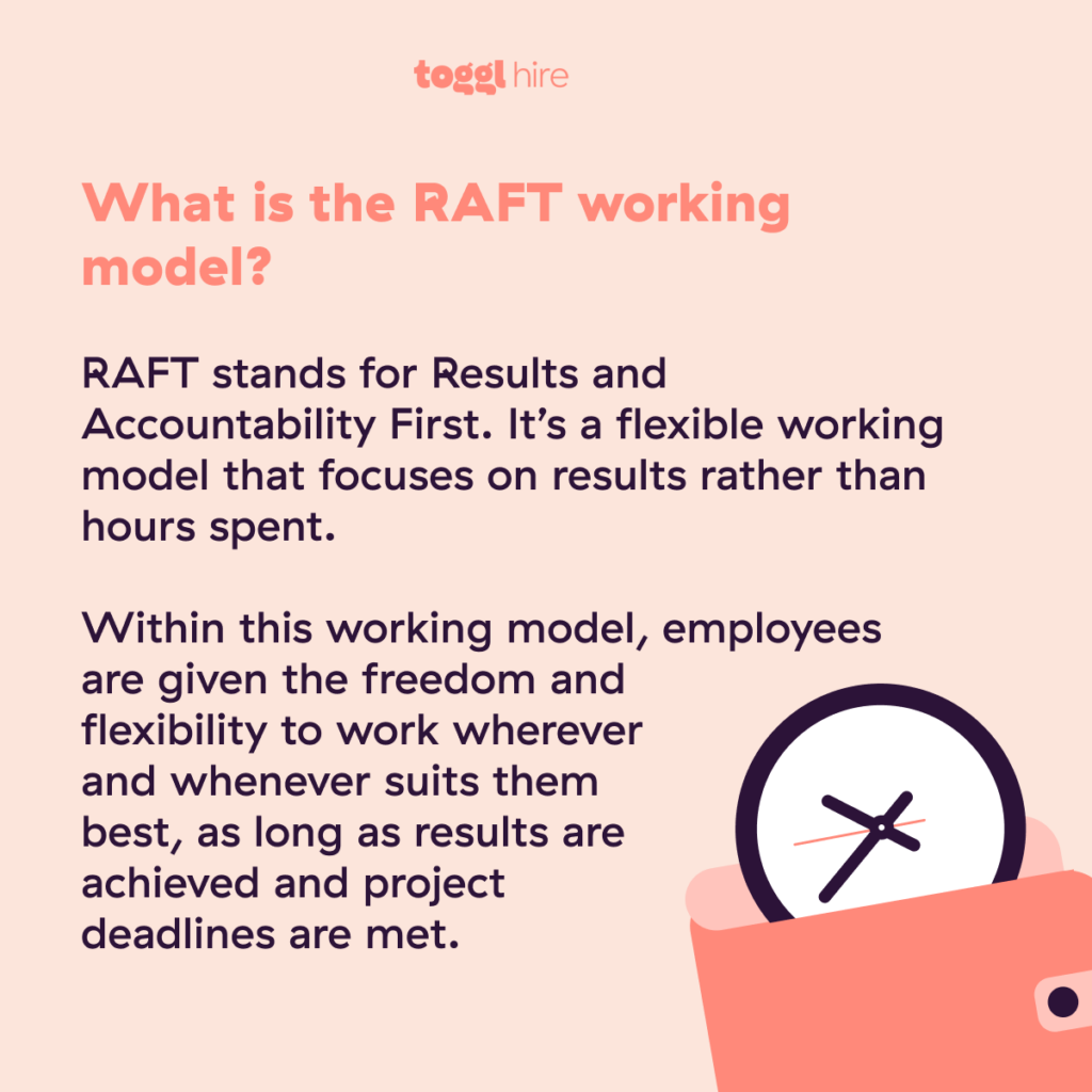 What is the RAFT working model