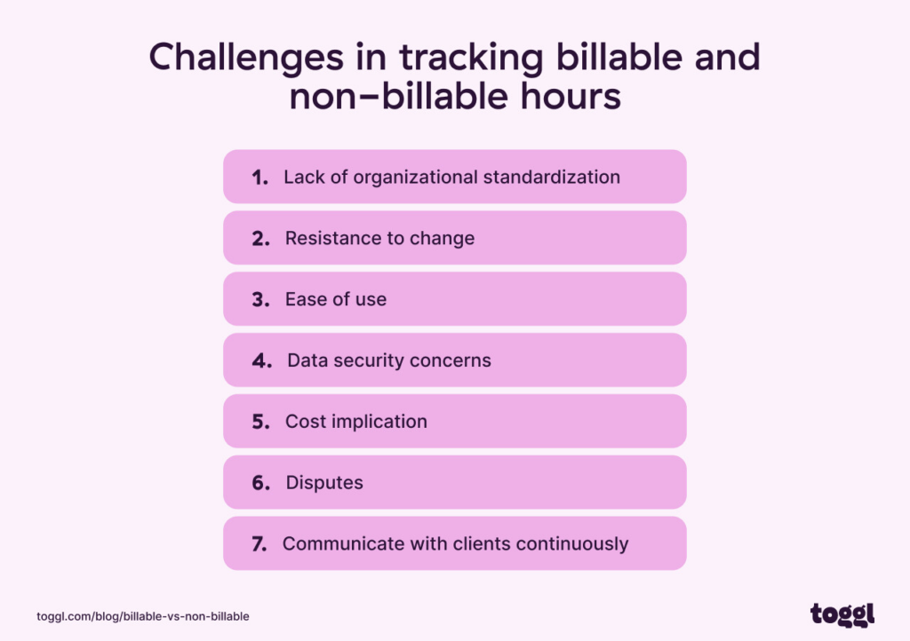 Challenges of tracking billable hours