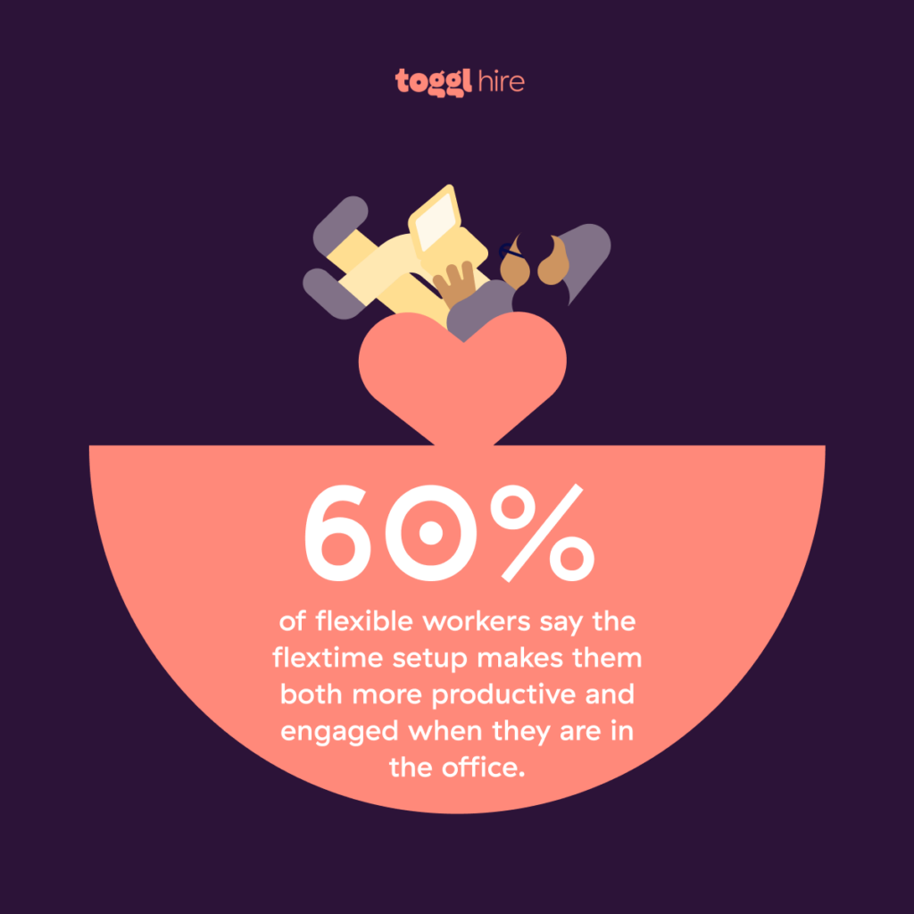 Benefits of flexible working models