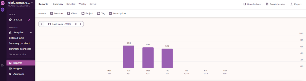 Toggl Track screenshot showing how to filter reports.
