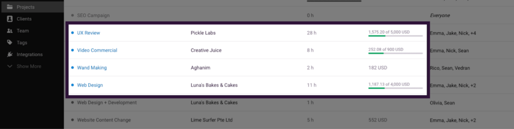 A screenshot of Toggl Track showing historical project data.