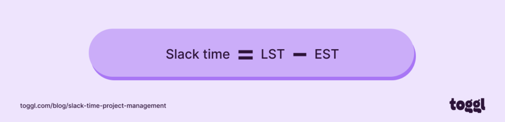 Graph showing the slack time formula.