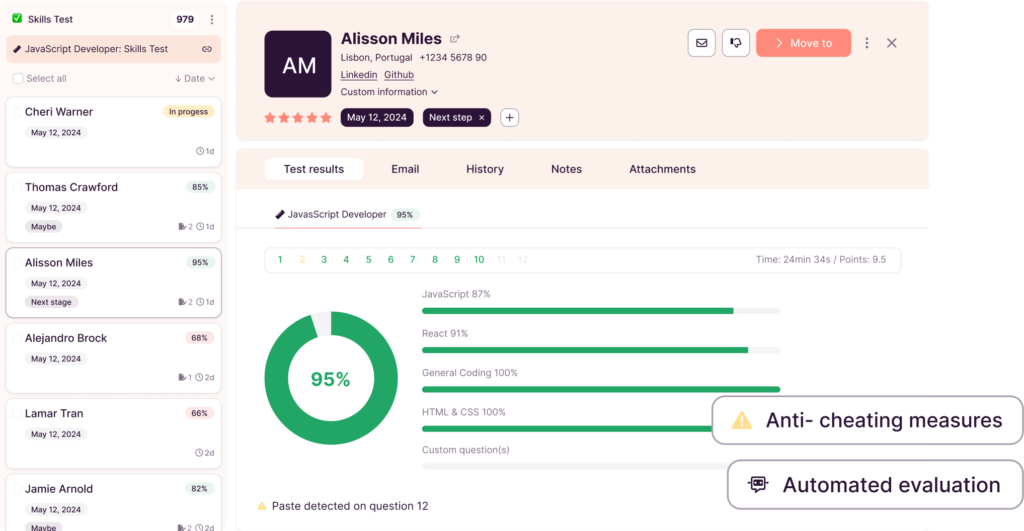 Pipeline Candidate Card View