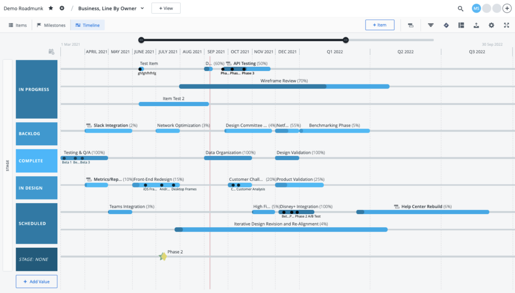 Roadmunk - product timelines