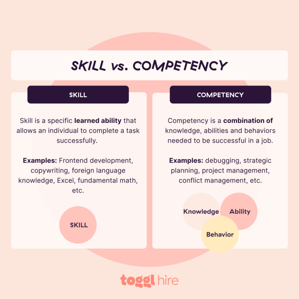 skills vs competencies