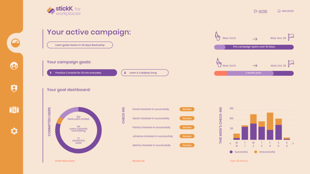 stickK for work dashboard