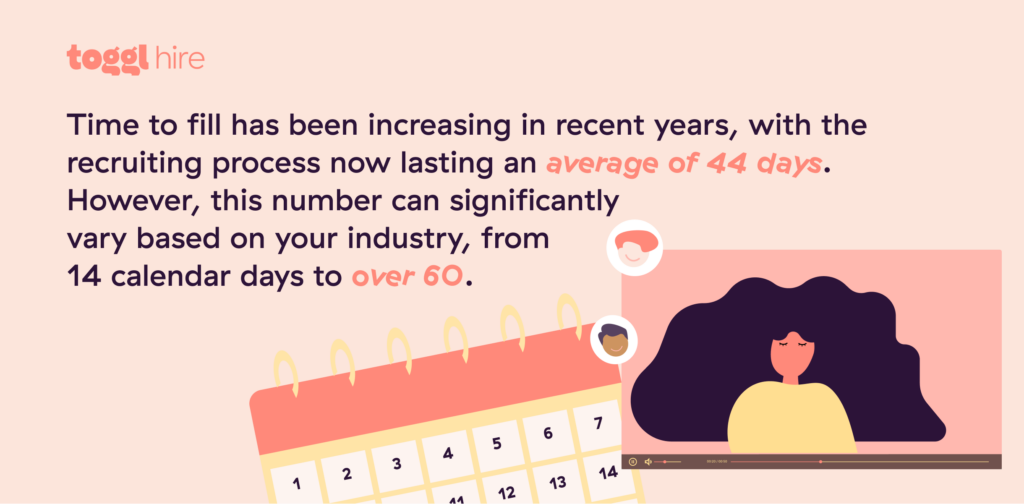 Time to fill vs time to hire