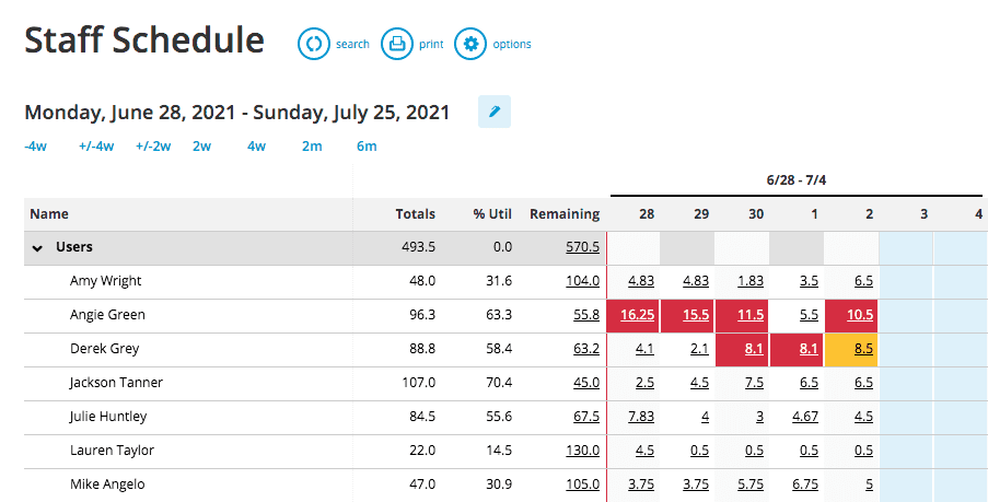 Workamajig's workload management screen